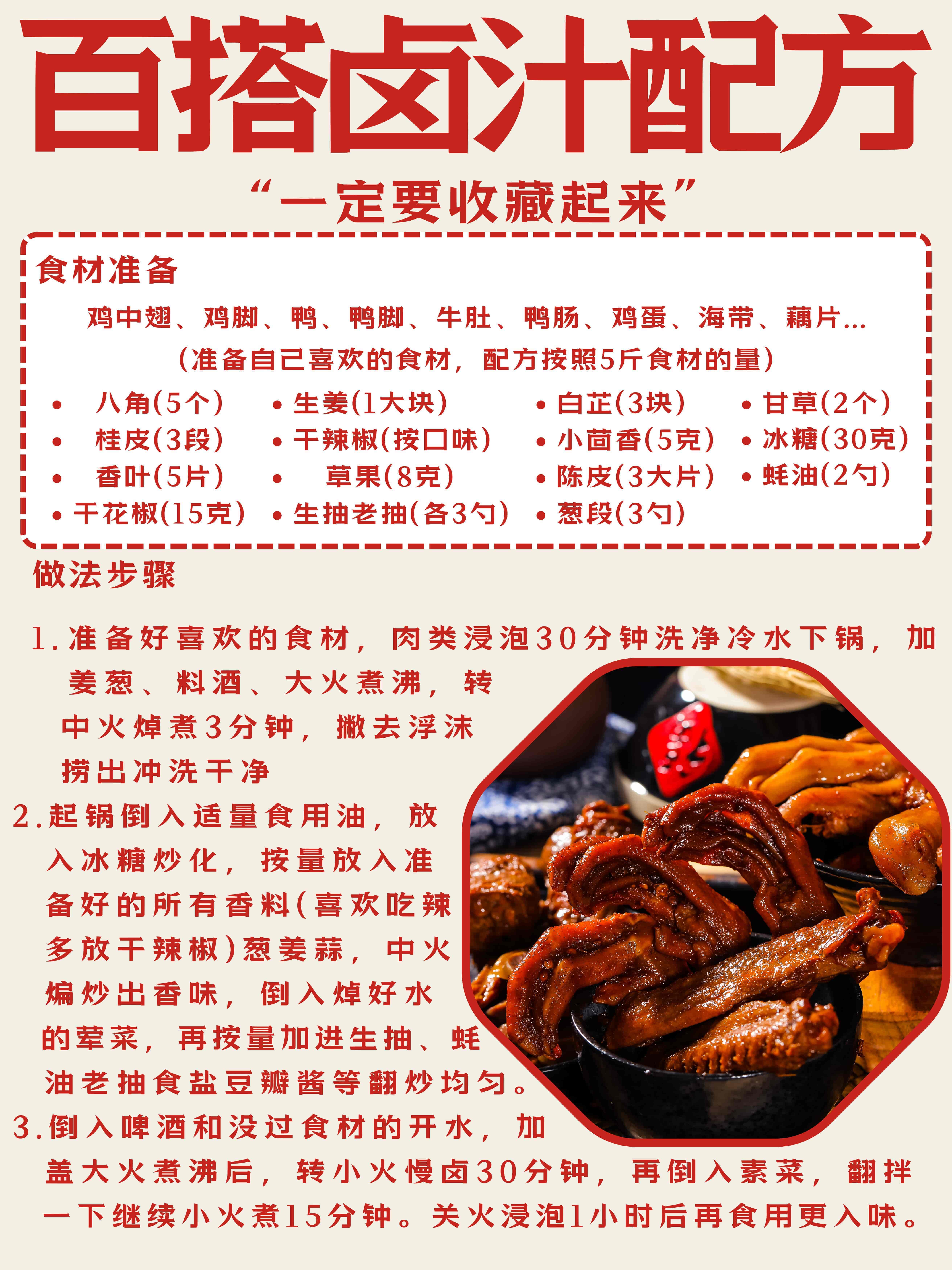 百搭卤汁 百搭卤汁