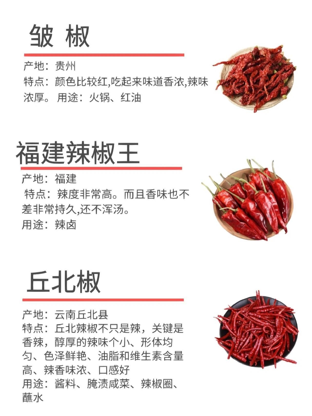 皱椒、福建辣椒王、丘北椒