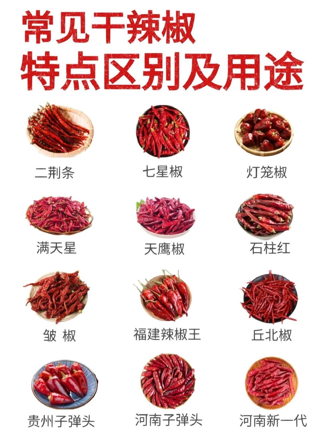 常见干红辣椒