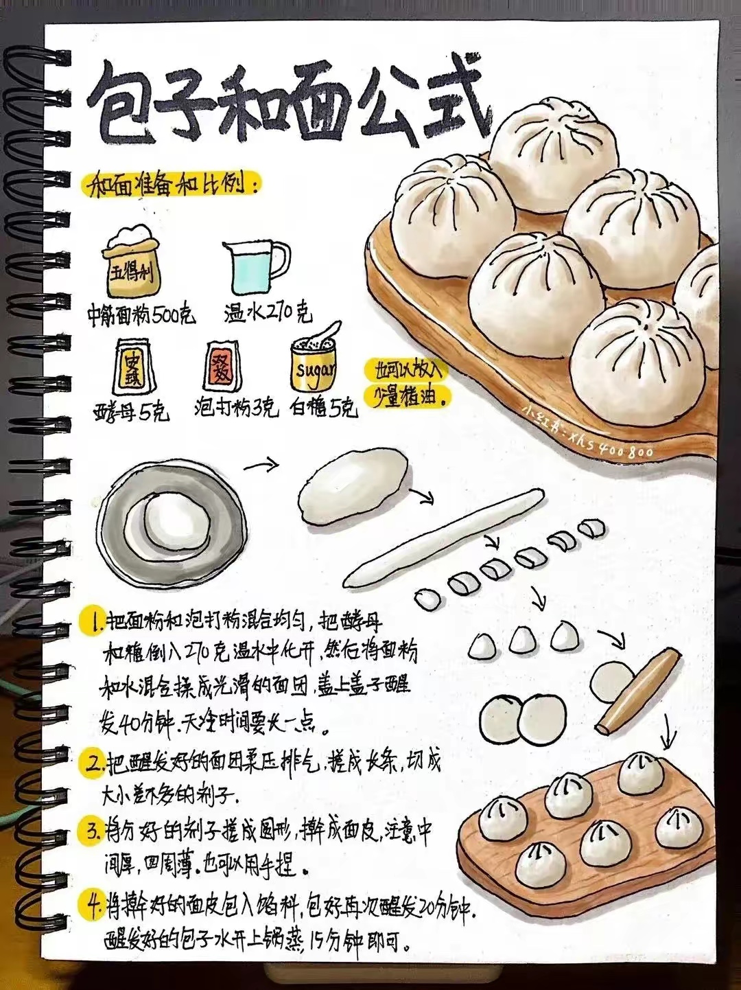 包子面